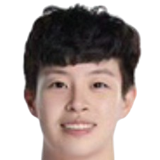 https://img.nanshanhu.cn/img/basketball/player/f5793935fd2e5154d2f9b5b5bff1a901.png