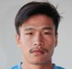 https://img.nanshanhu.cn/img/football/player/2877ac9604bc9e1112ed2613dff467a2.jpg