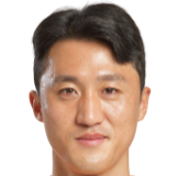 https://img.nanshanhu.cn/img/football/player/44e4c36115eb9fa92c779400b633cf0c.png