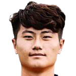 https://img.nanshanhu.cn/img/football/player/62b2ab99d97fc46b6341fe36bb28173a.png