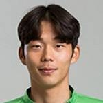 https://img.nanshanhu.cn/img/football/player/94b886e8010c36267e3c27c2491a2116.png