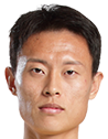 https://img.nanshanhu.cn/img/football/player/ee9fd13e0a01a8b0f71ca9a0362d1e06.png