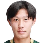 https://img.nanshanhu.cn/img/football/player/f09157a6b972f27fc377886fd10f4a11.png